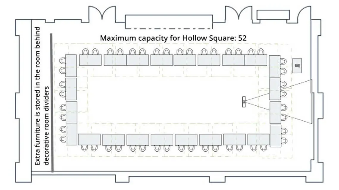 Seawell Boardroom with hollow square seating