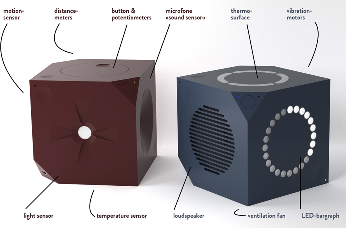 Figure 1 
              The Loaded Dice with Sensor Die (left) and Actuator Die (right).
            