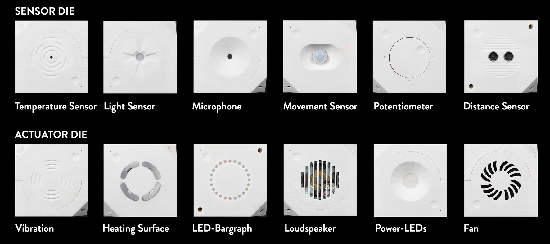 Figure 2 
              The Loaded Dice consist of these sensors and actuators.
            