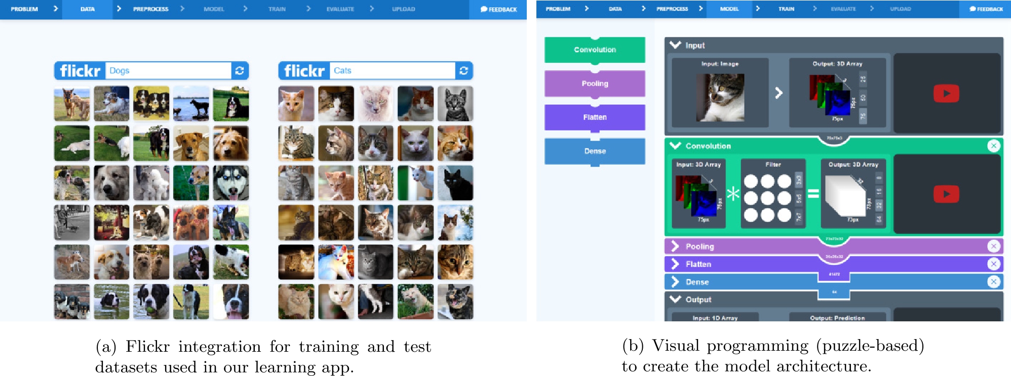 Figure 1 
            Implementation of our web application to demystify Deep Learning.
          