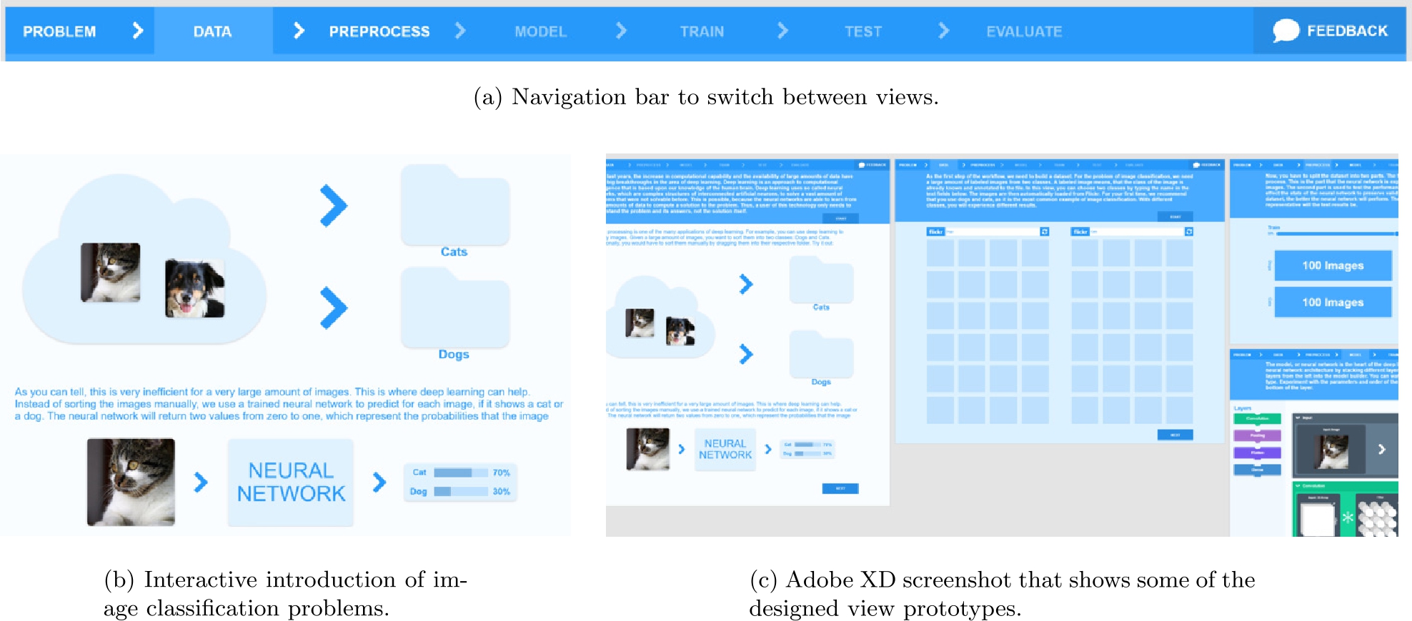 Figure 3 
              Lo-Fi prototype development of our application in Adobe XD.
            