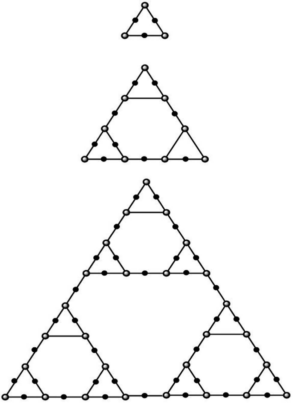 Figure 2 The generalized Sierpiński graphs for the SD(S(1,C3)), SD(S(2,C3)), and SD(S(3,C3)).