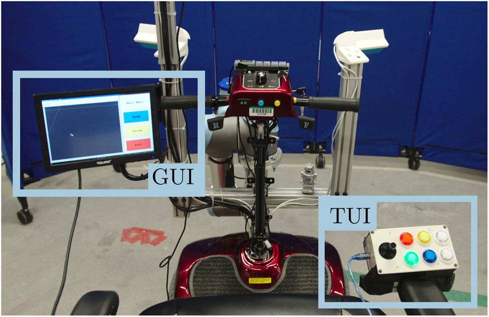 Figure 4 
                     First person point of view from the assistive robot system showing the touchscreen for control of the GUI, and button panel for control of the TUI.
                  