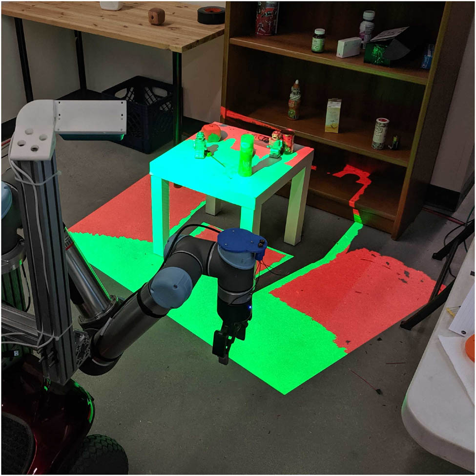 Figure 11 
                        Projection mapping showing grasp radius. Objects that can be grasped are highlighted in green, and objects that are out of reach of the arm are highlighted in red.
                     