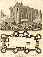 Bastille Ground Plan