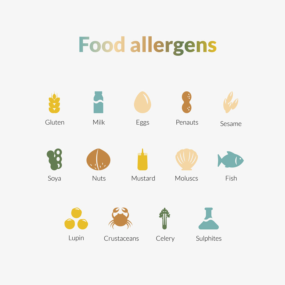 allergeni