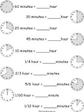 Fractions of an Hour