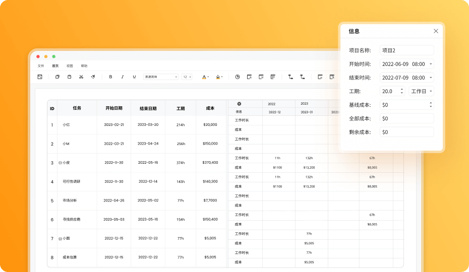 成本预测