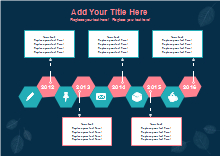 Hexagon Blocks Timeline