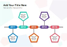 Pentagons Timeline