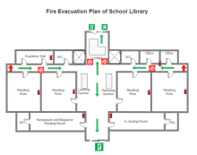 Basement Wiring Plan