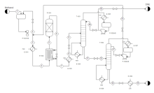 Cooling Process Flow Diagram