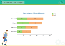 Sports Stacked Bar
