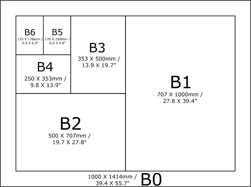 Картинки 1 1 Формат – Telegraph