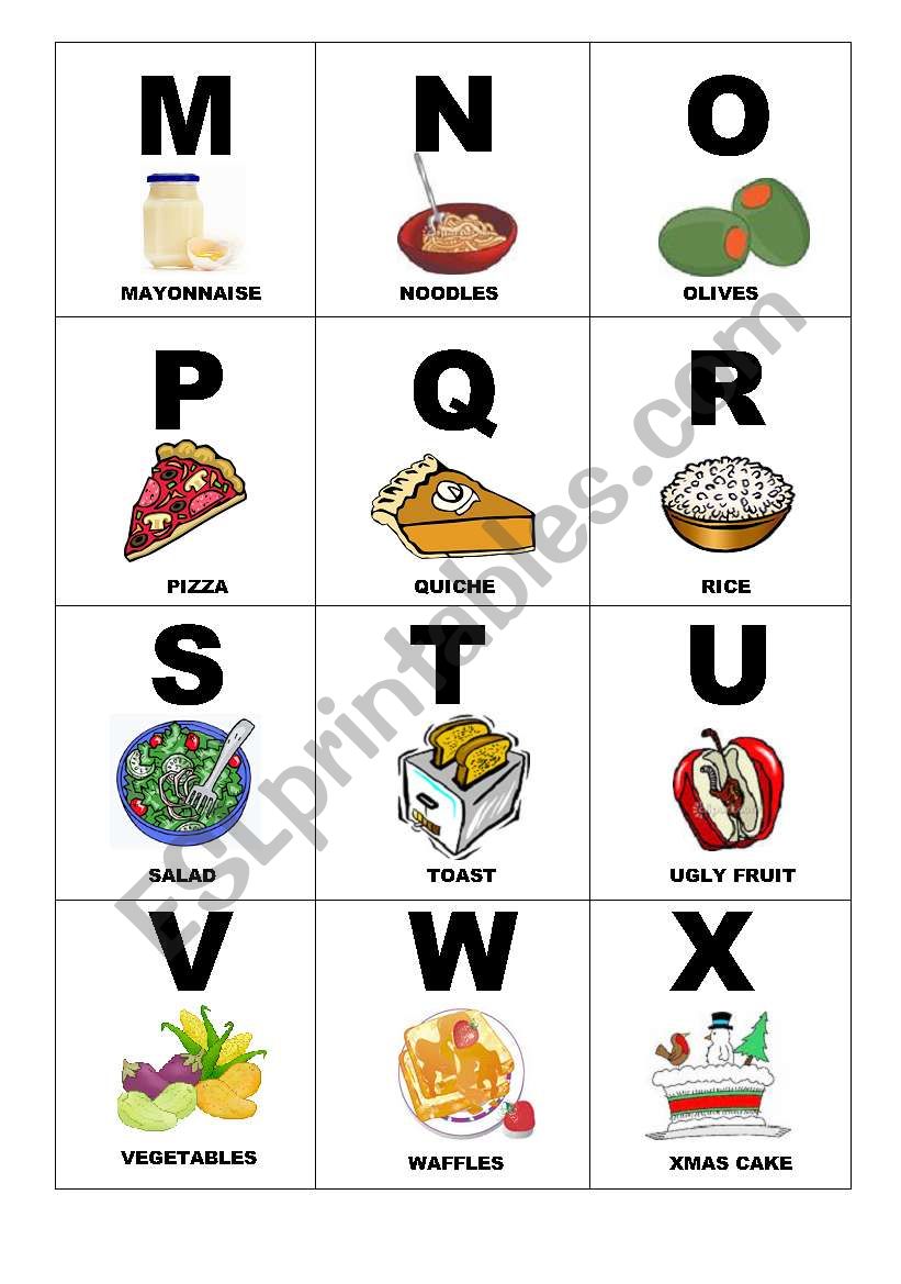 Food Alphabet Chart