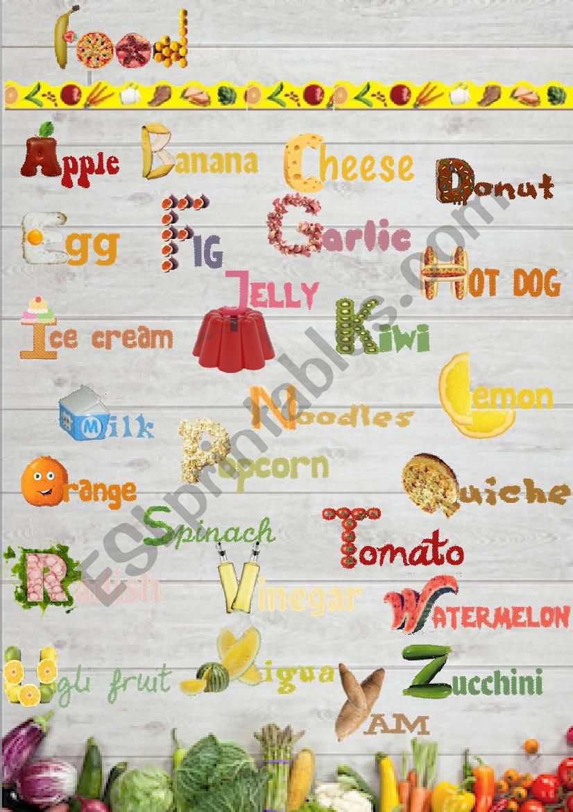 Food Alphabet Chart