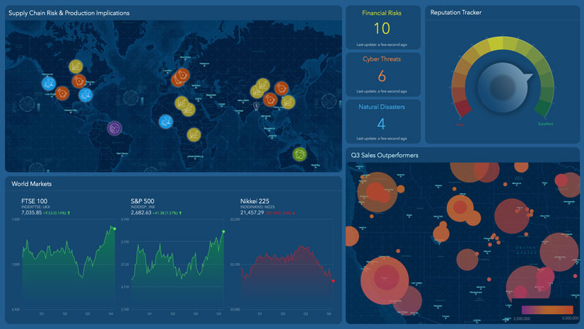 A CEO\'s dashboard for location intellingence