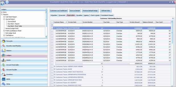 SAP ERP Screenshots