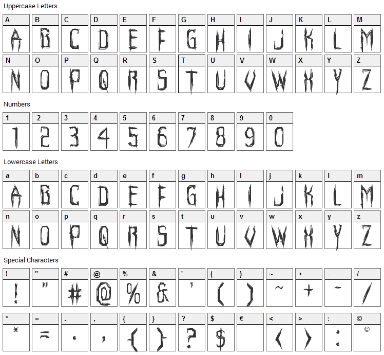 Horroroid Font Character Map