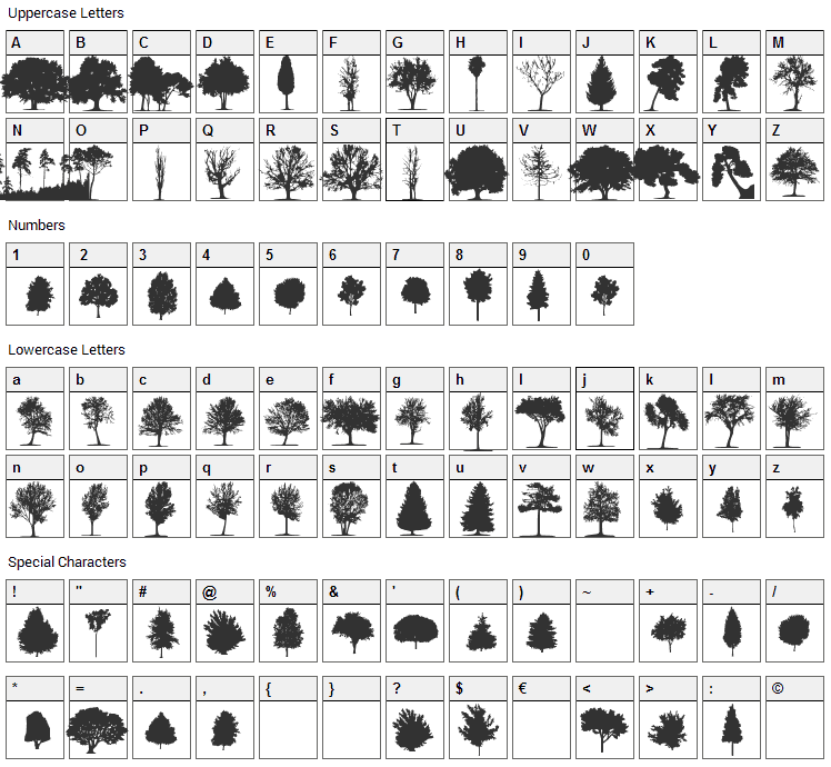 Trees Font Character Map