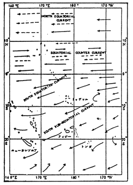 chart-1