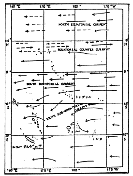 chart-2