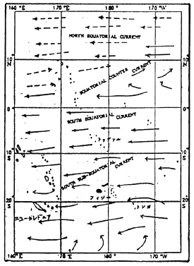 chart-3