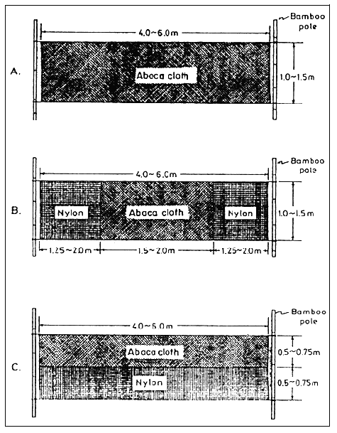 Fig. 9