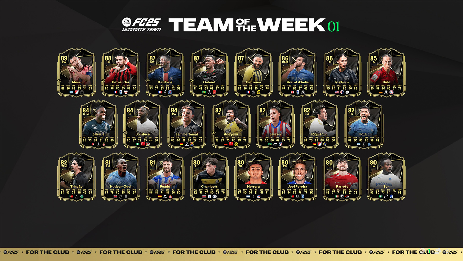 FC 25 Team of the Week 1 – TOTW 1