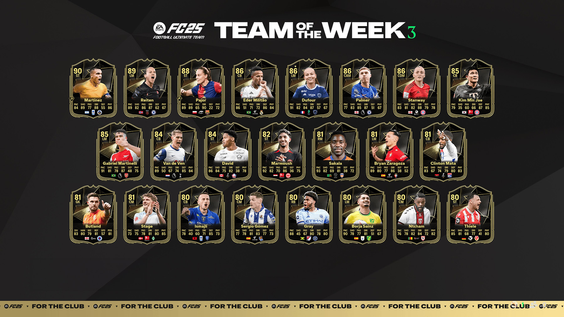 FC 25 Team of the Week 3 – TOTW 3