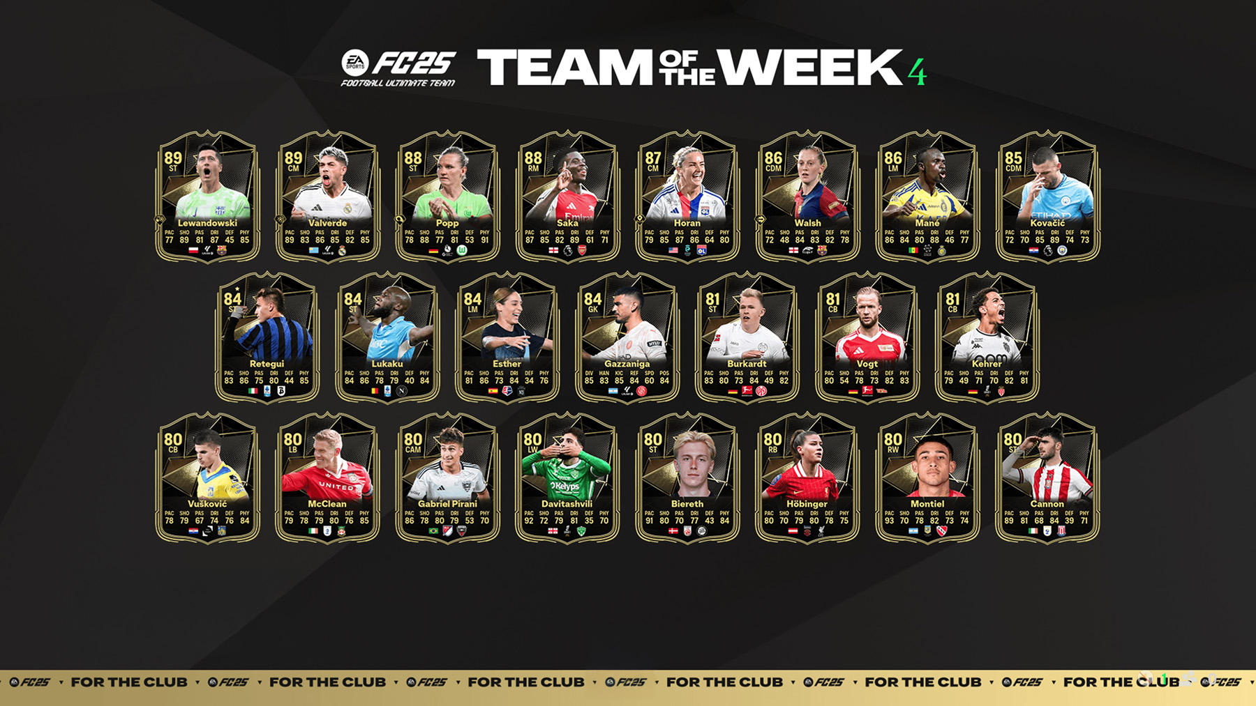 FC 25 Team of the Week 4 – TOTW 4