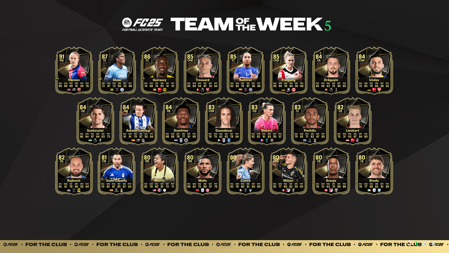 FC 25 Team of the Week 5 – TOTW 5