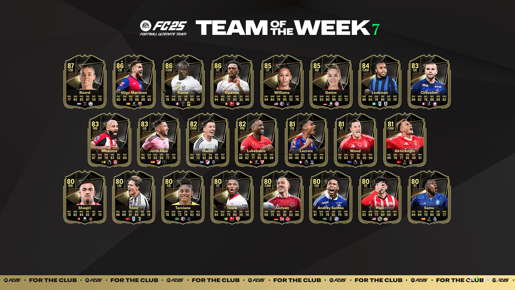 FC 25 Team of the Week 7 – TOTW 7