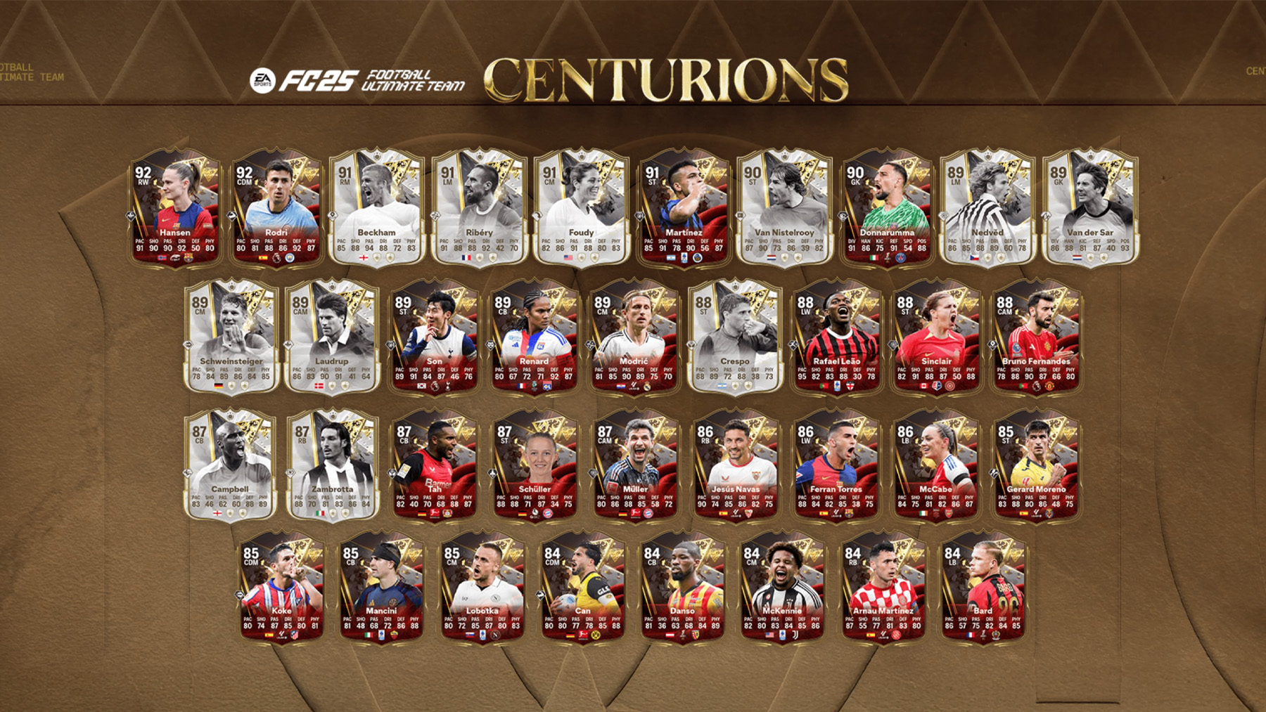 FC 25 Centurions