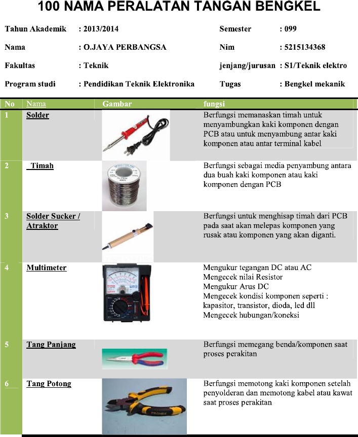 Alat Tangan Mekanik