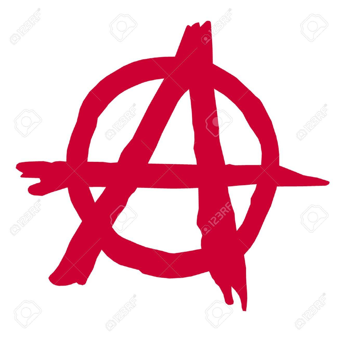 Anarchism Symbols