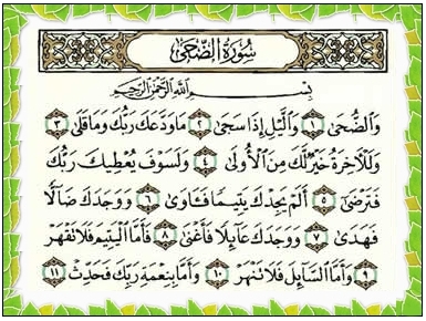 Bacaan Surat Inna Anzalna