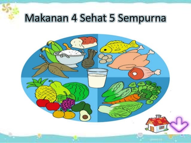 Cara Menggambar Makanan Sehat