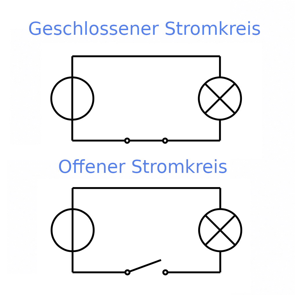 Elektronische Sicherung Schaltung