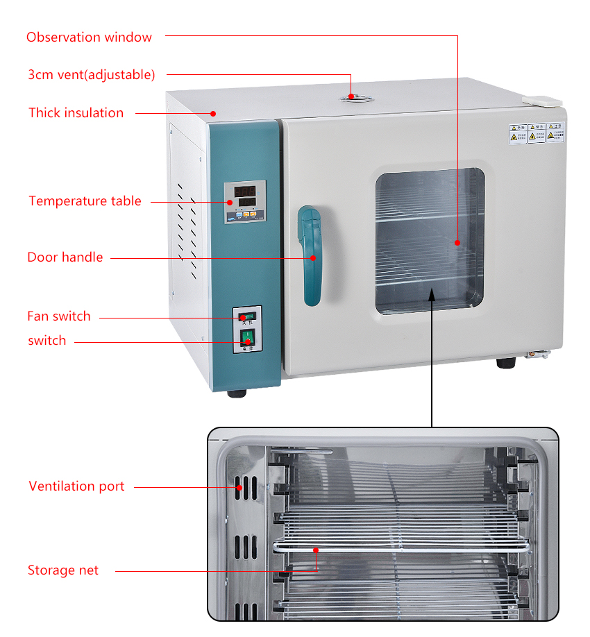 Gambar Oven Laboratorium