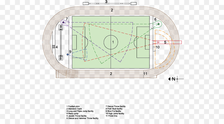 Gambar Lapangan Lari Atletik