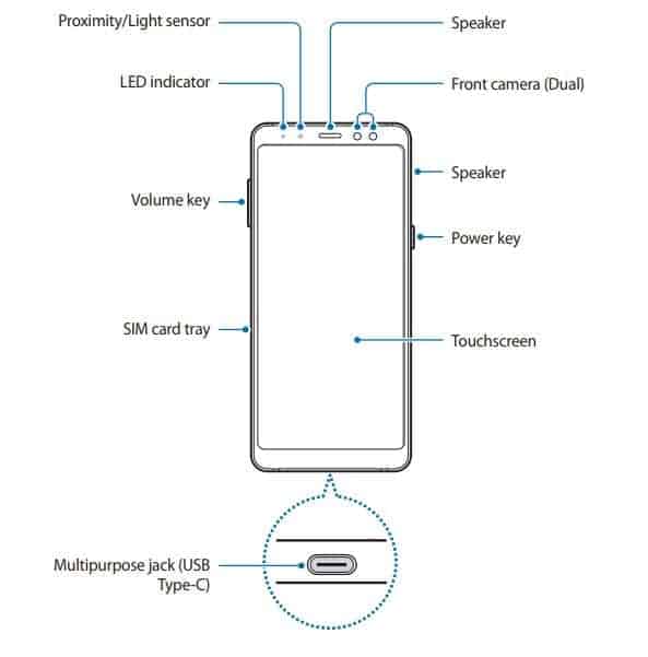 Gambar Samsung A8