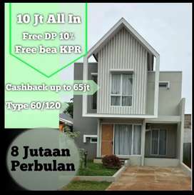 Harga Rumah Penang