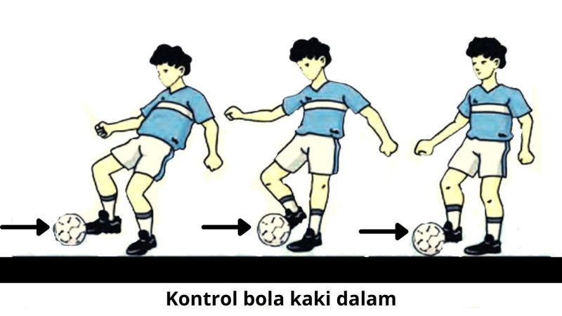 Mengontrol Bola Adalah