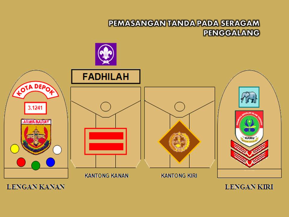 Posisi Emblem Pramuka