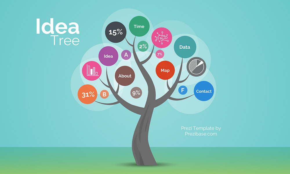 Prezi Education Template