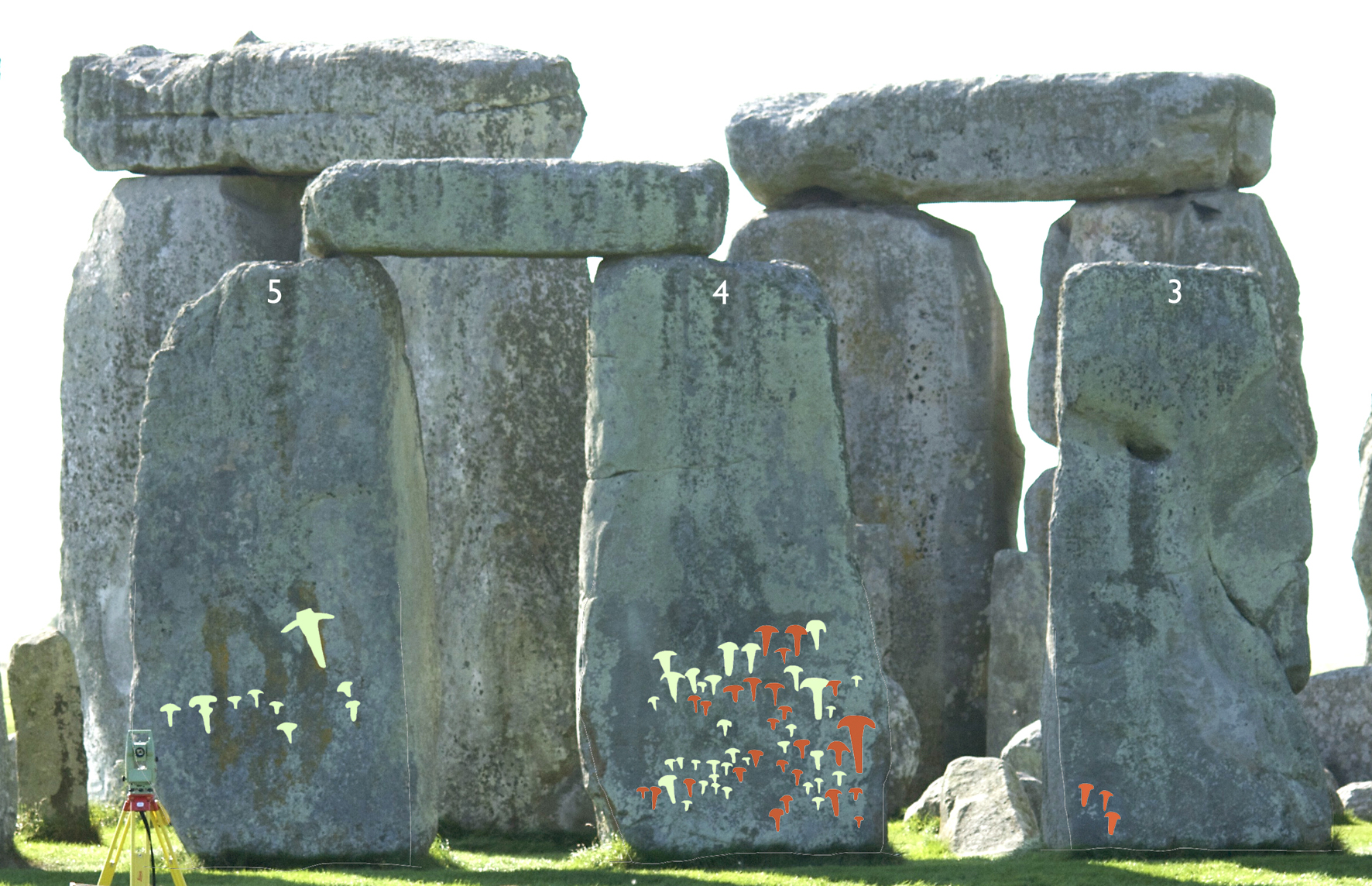 Stonehenge Graffiti