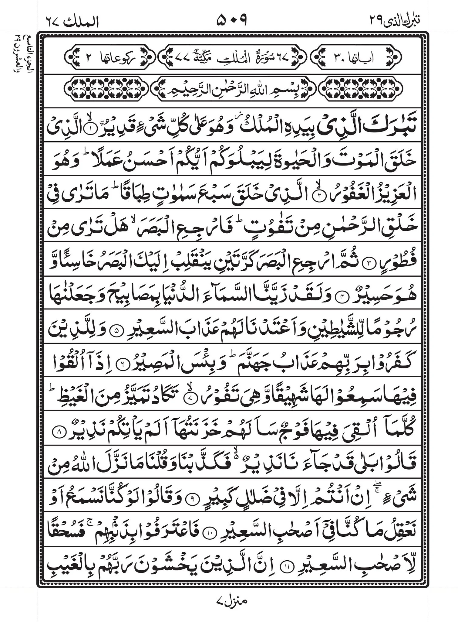 Surat Tabarok Ayat 29