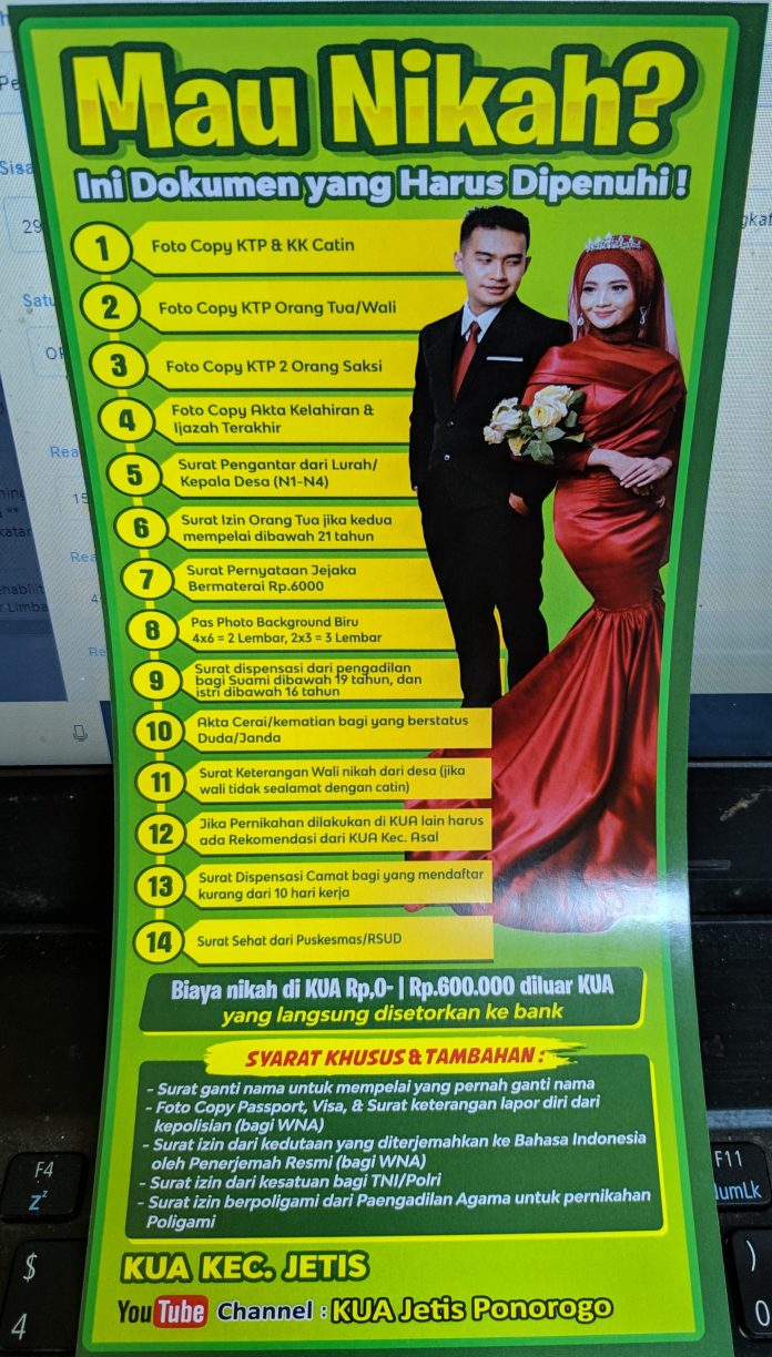 Surat Numpang Nikah Untuk Duda