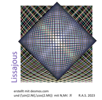 Design, Lissajous, Mathematik, Digitale kunst